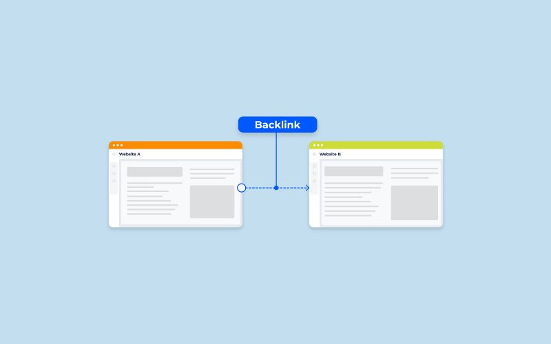 Thế nào là backlink tốt?