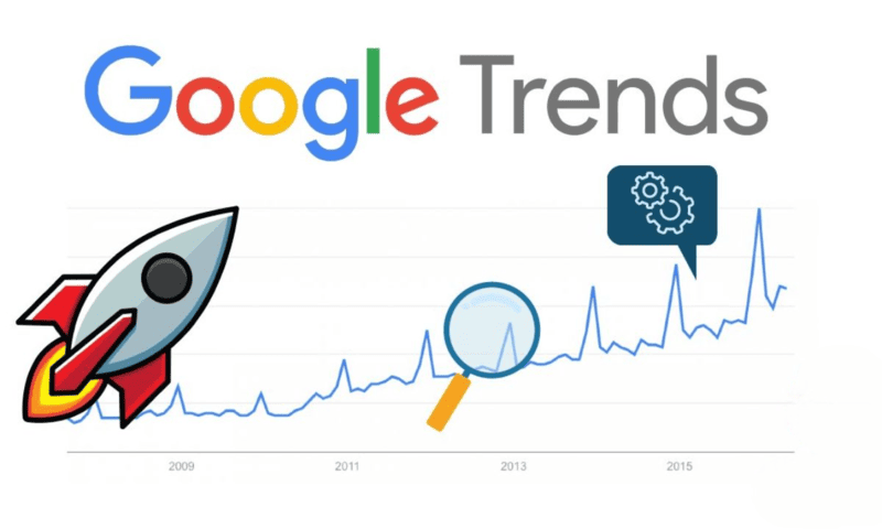 Bắt đầu rộng, sau đó lọc chi tiết