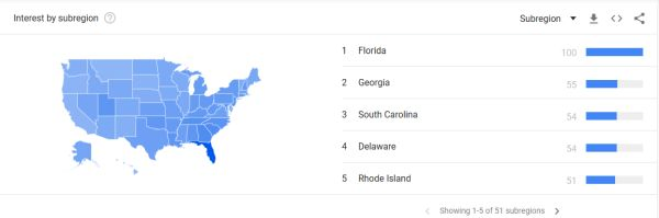 Biểu đồ xu hướng tìm kiếm theo khu vực trên Google Trends