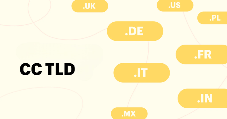 Tên miền quốc gia là gì?