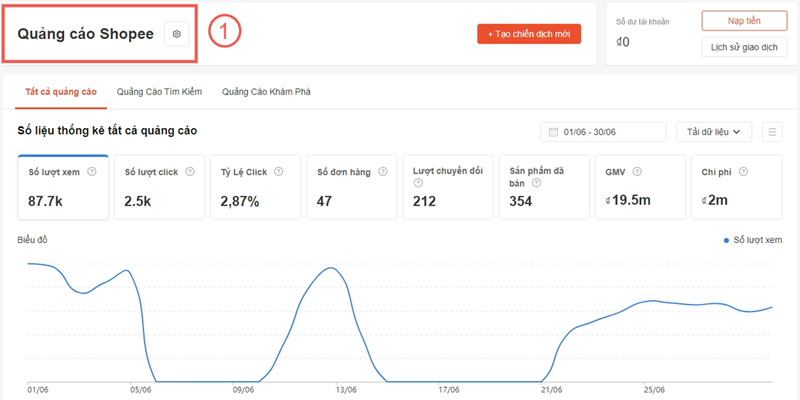 Theo dõi và tối ưu hiệu quả quảng cáo