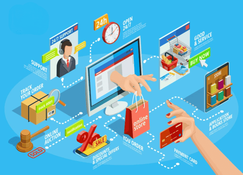 Vai trò của Ecommerce Marketing trong tăng trưởng shop online