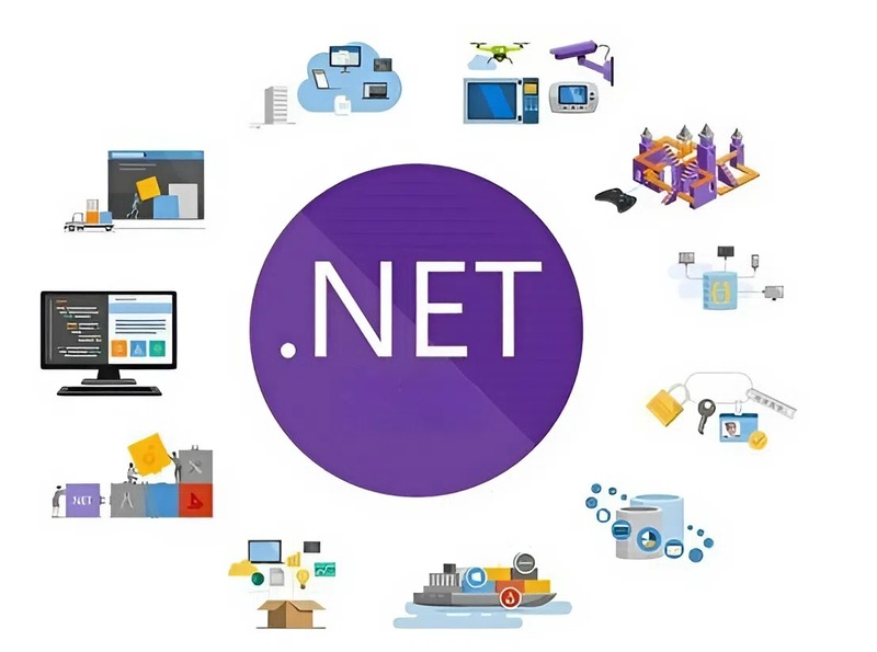 Ứng dụng thực tế của .NET