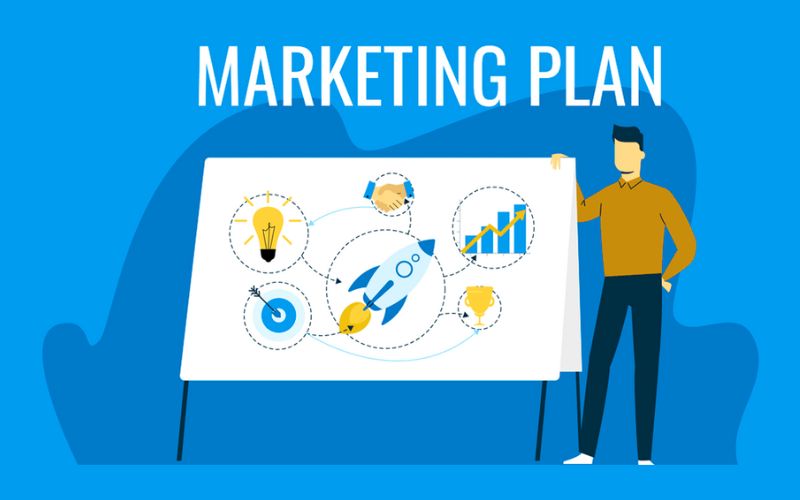 Các loại Marketing Plan phổ biến