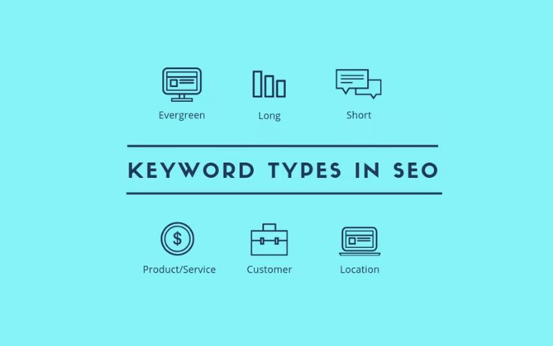 Các loại từ khóa phổ biến