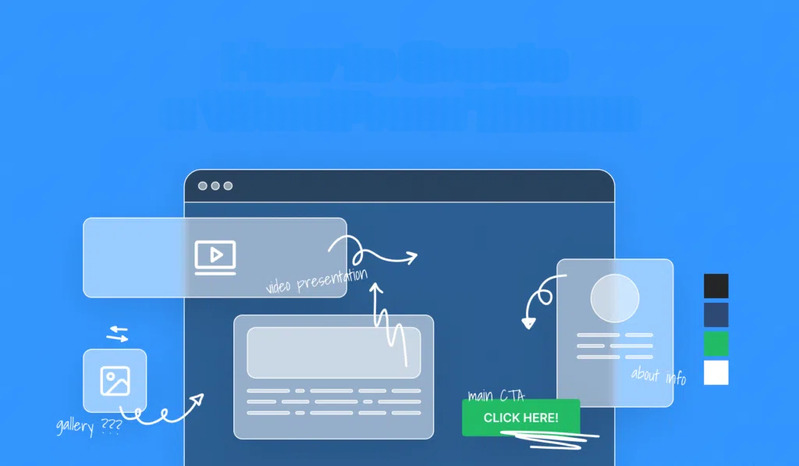 Cách hoạt động của Theme WordPress
