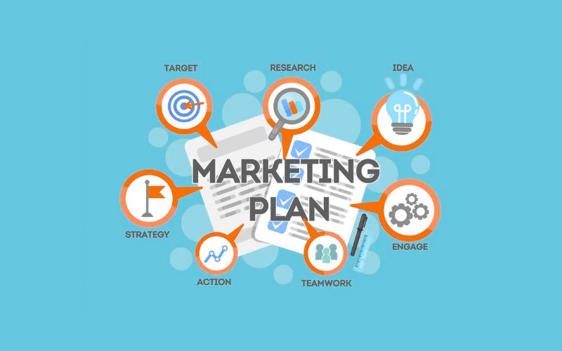 Cấu trúc của Marketing Plan hoàn chỉnh