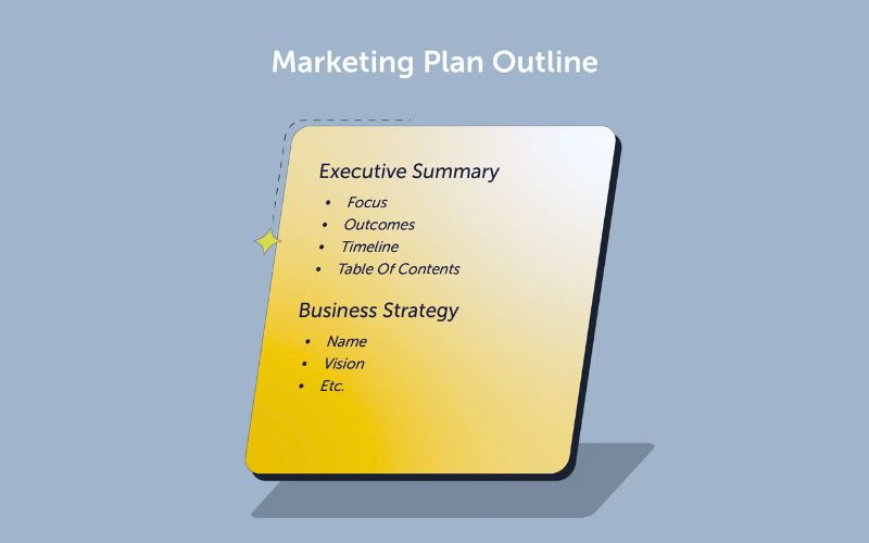 Marketing Plan là gì