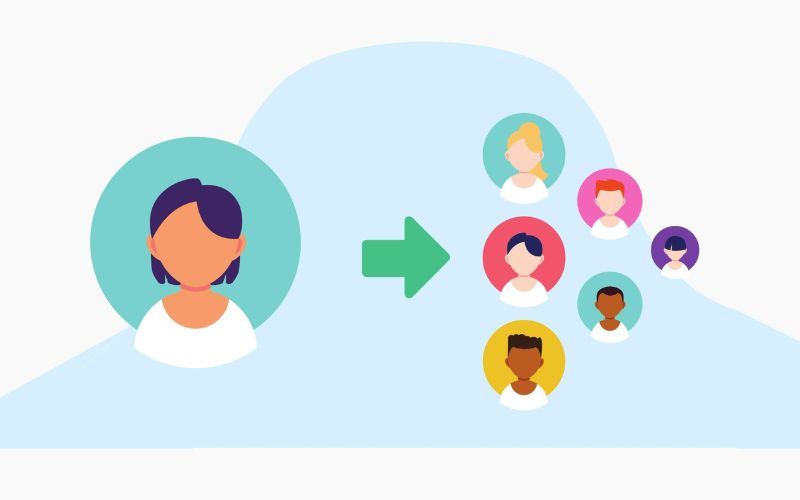 Cách khai thác Lookalike Audience hiệu quả