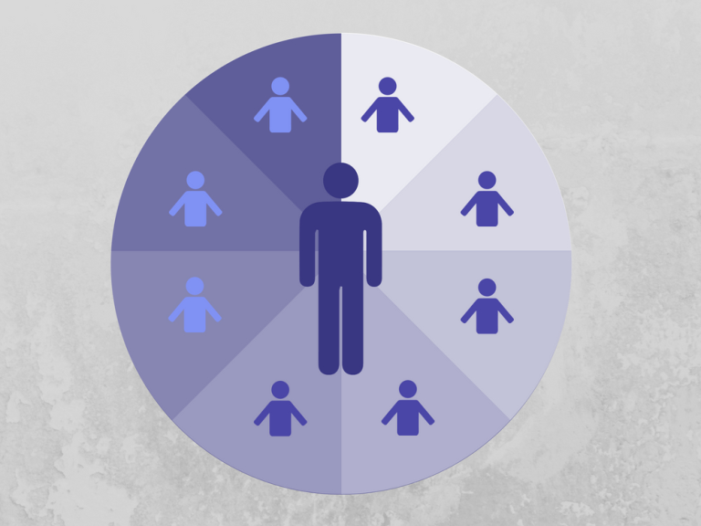 Lookalike Audience thực tế từ các tệp khách hàng