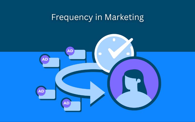 Tầm quan trọng của chỉ số Frequency