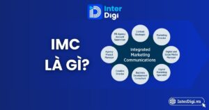 Tổng quan về truyền thông marketing tích hợp IMC là gì