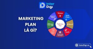 A-Z về marketing plan