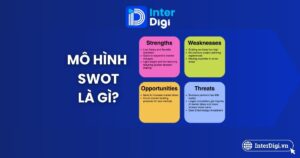 Tổng quan A-Z về mô hình SWOT