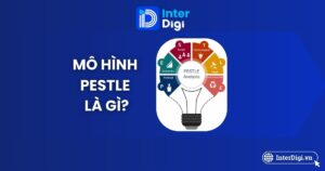 Tổng quan A-Z về mô hình pestle