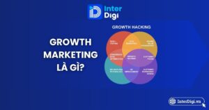 Tổng quan Growth Marketing là gì