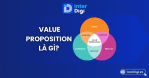 Tổng quan Value Proposition là gì
