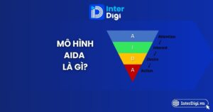 Mô hình AIDA Marketing là gì